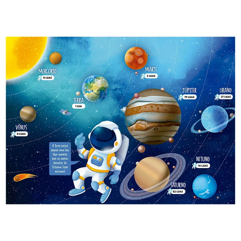 Memória dos Planetas em COQUINHOS